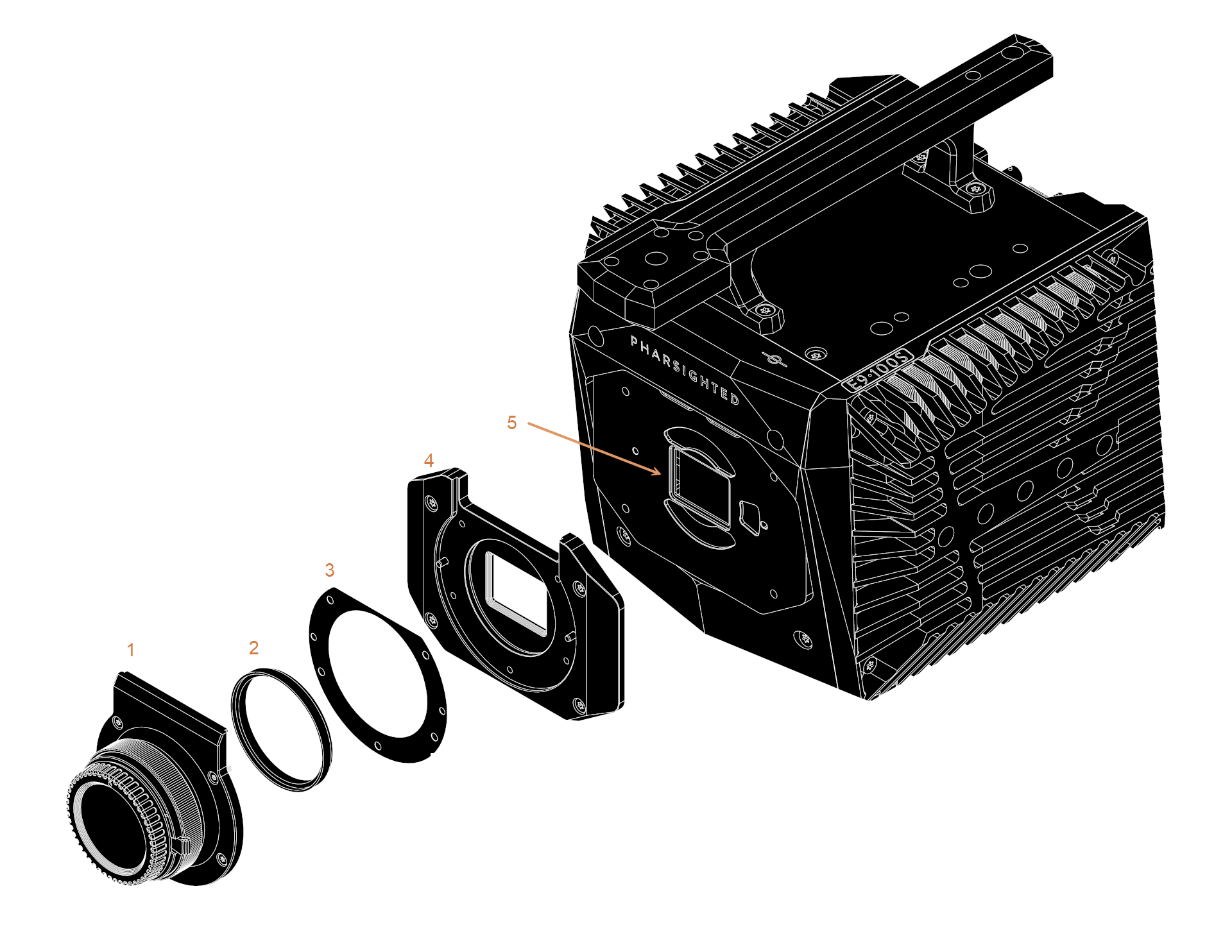 Lens Mount System