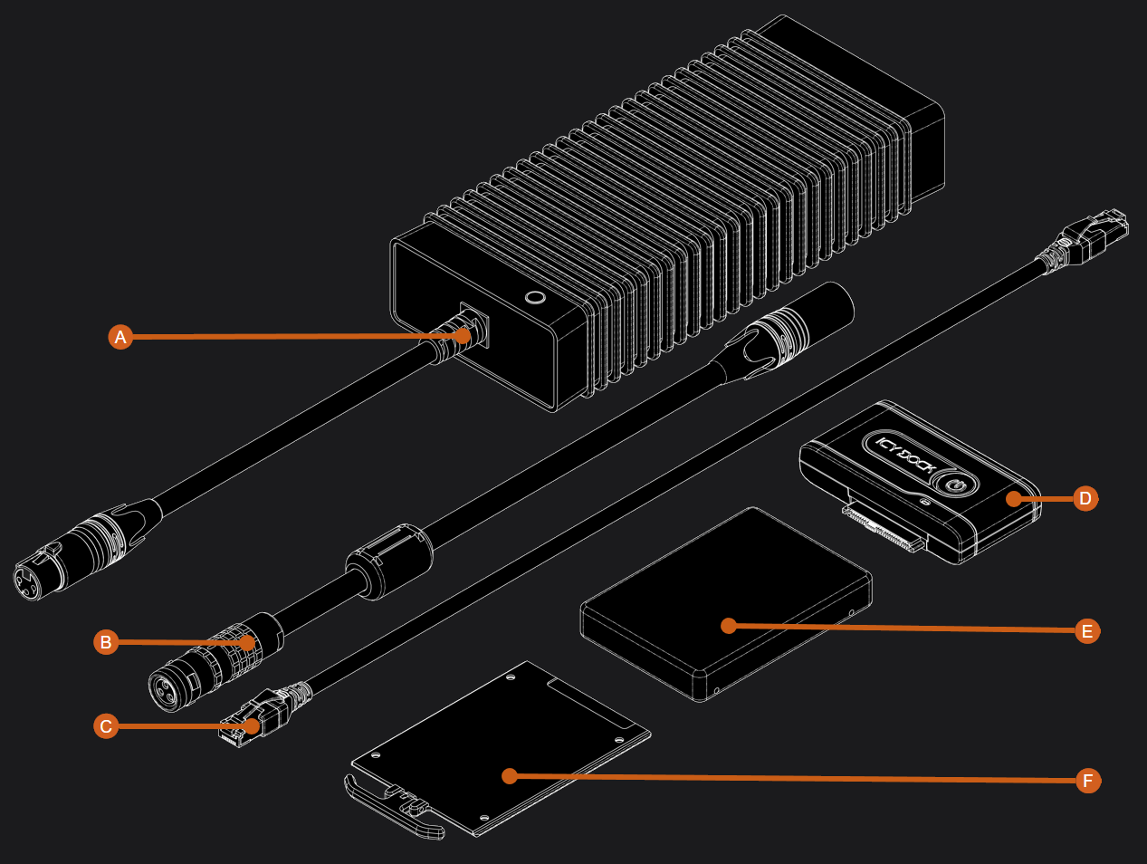 E9 Accessories Kit