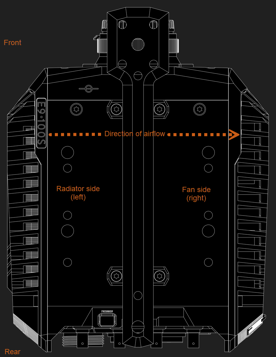 Airflow