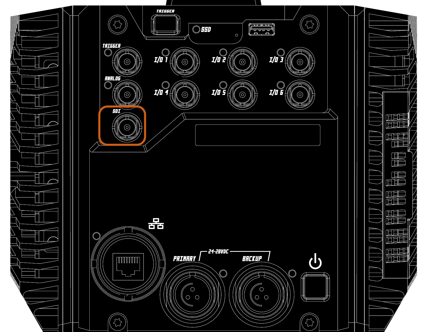 Rear Panel_IO_SDI