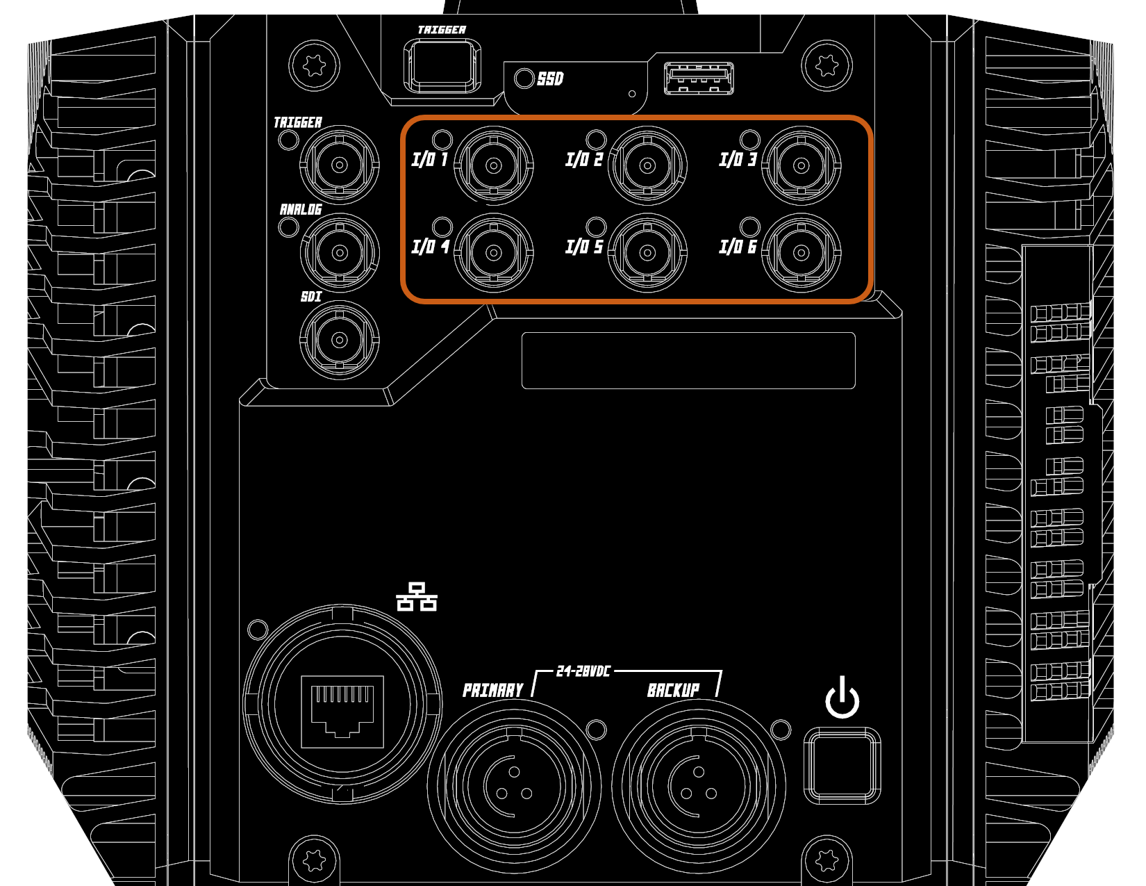 Rear Panel_IO_User