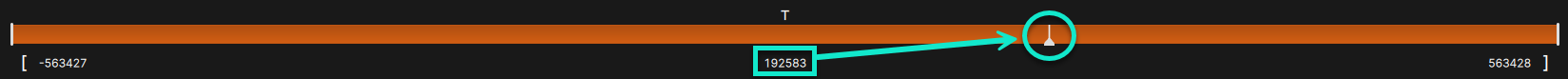 Current Frame Number